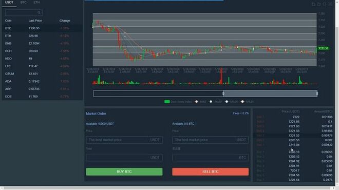 Bitcoin Trading Master: Simulator PC Crack