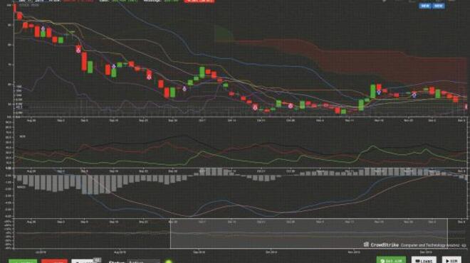 Trade Bots: A Technical Analysis Simulation Torrent Download