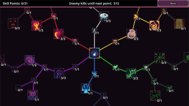 Shadowkin PC Crack