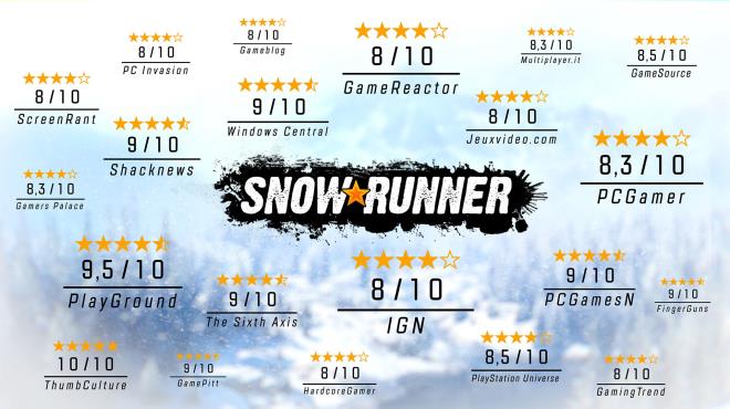 SnowRunner PC Crack